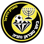 Beitar Tubruk